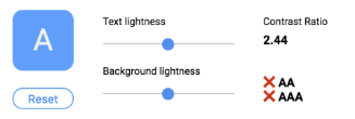A color contrast tool checks the contrast of white text on a light blue background. The text has a ratio of 2.44 and does not pass AA or AAA against the background.