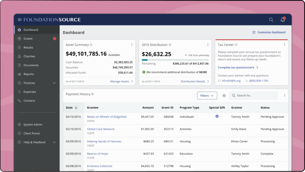 UX redesign for private foundation management software.