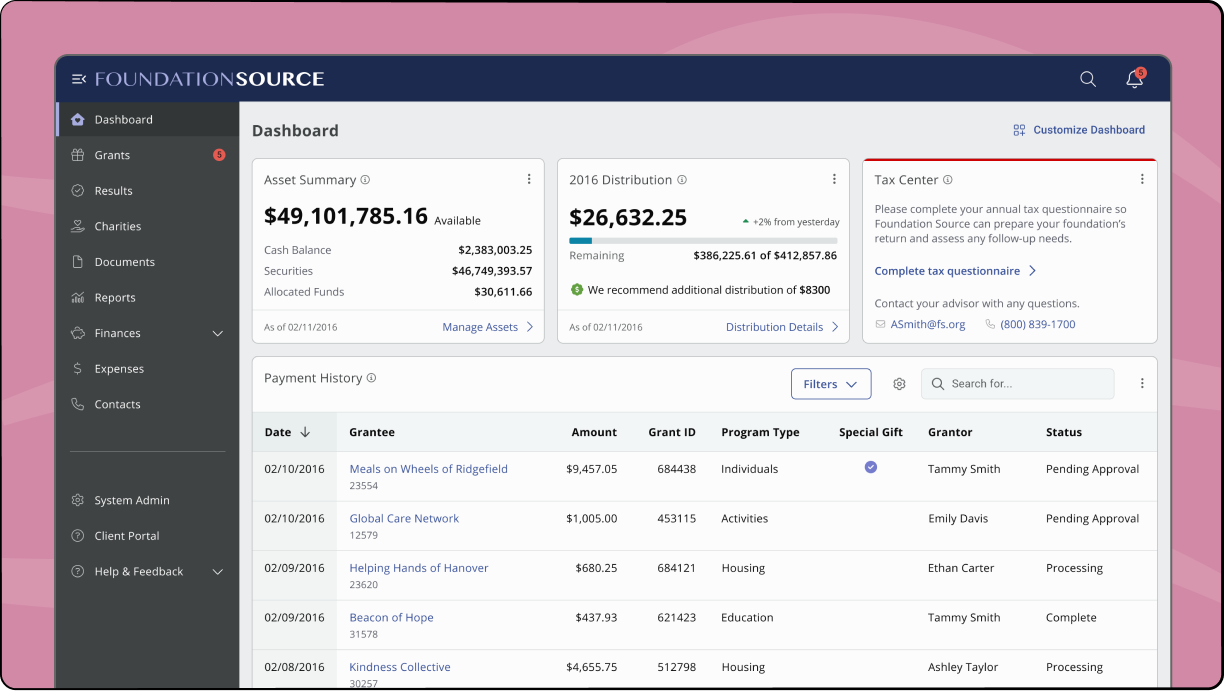 UX redesign for private foundation management software.